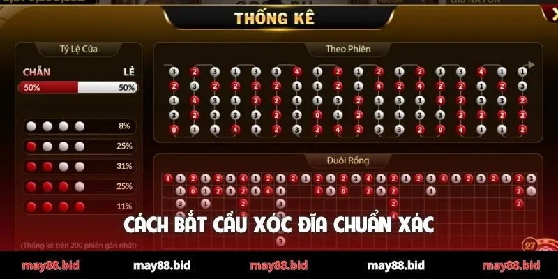 Cách bắt cầu Xóc Đĩa chuẩn xác