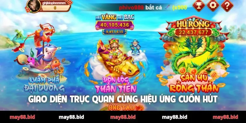 Giao diện trực quan cùng hiệu ứng cuốn hút