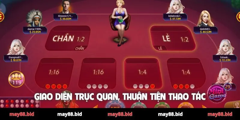 Giao diện trực quan, thuận tiện thao tác