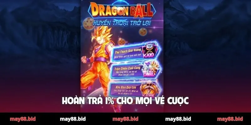 Hoàn trả 1% cho mọi vé cược