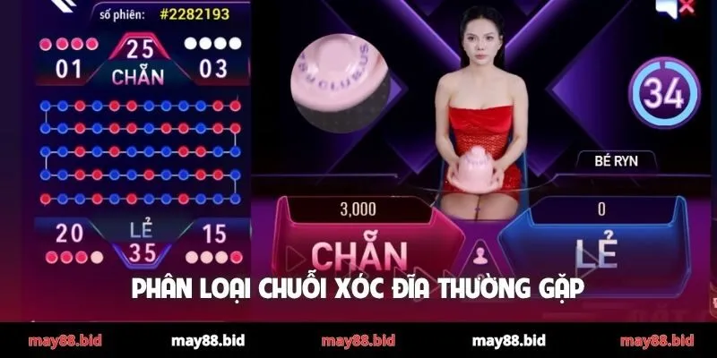 Phân loại chuỗi Xóc Đĩa thường gặp