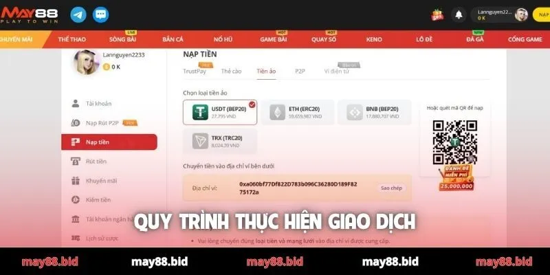Quy trình thực hiện giao dịch